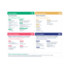 Picture of CardPresso ID-ALL ID Card Software Standard Upgrade